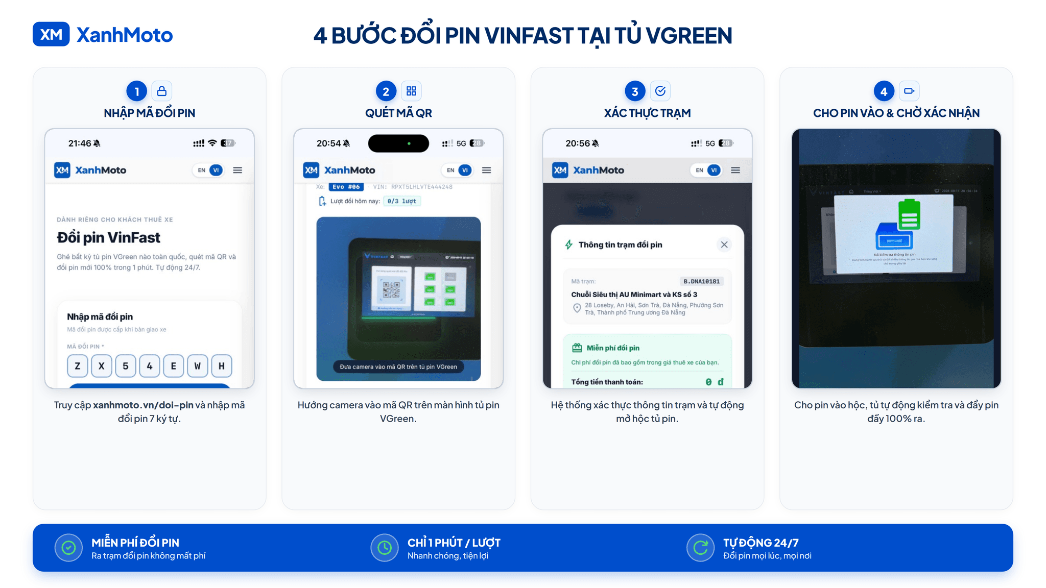 4 ขั้นตอนสลับแบตเตอรี่ที่ตู้ V-GREEN