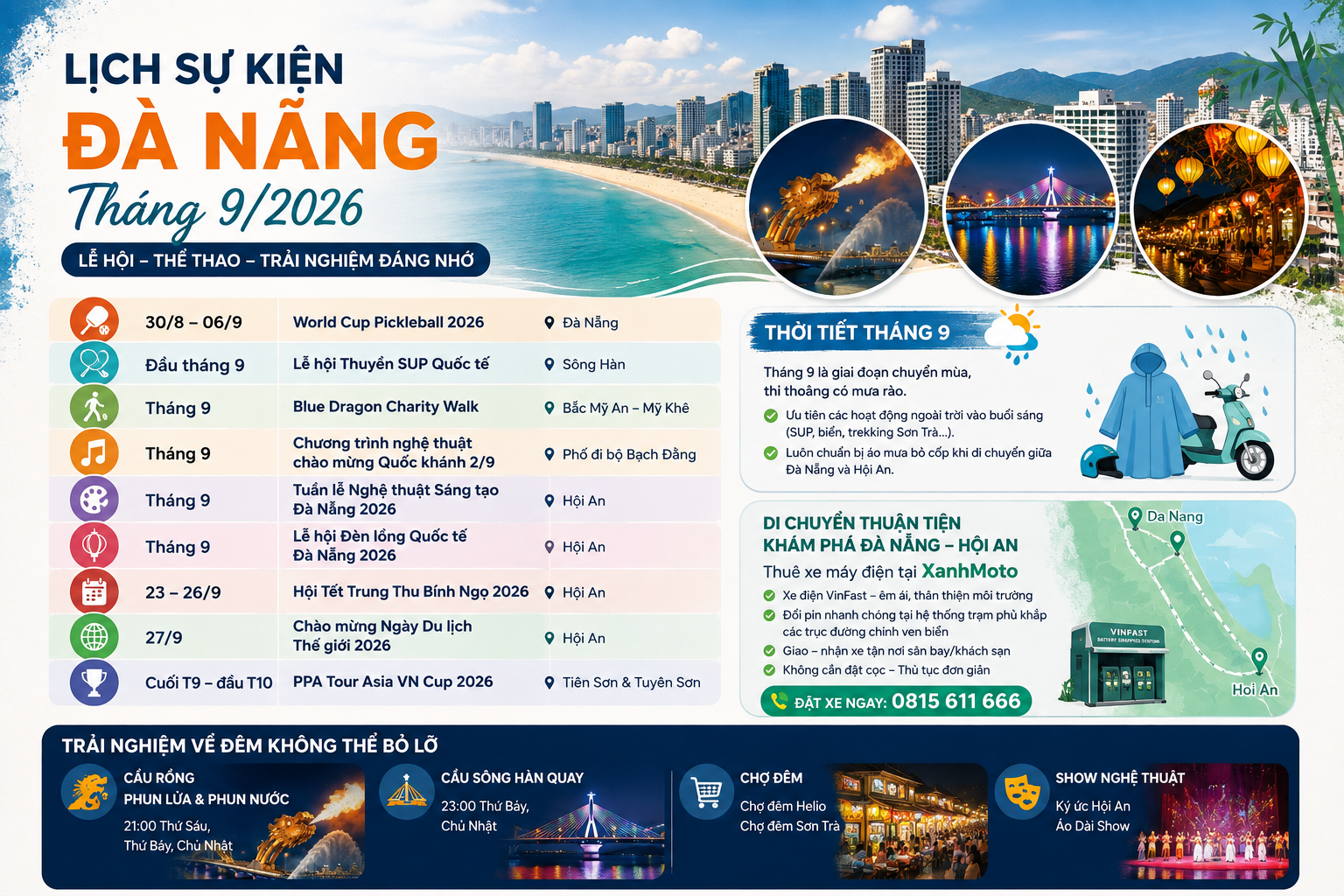 Lịch Sự Kiện Đà Nẵng Tháng 9/2026 - Lễ Hội, Thể Thao, Thời Tiết & Cẩm Nang Di Chuyển XanhMoto